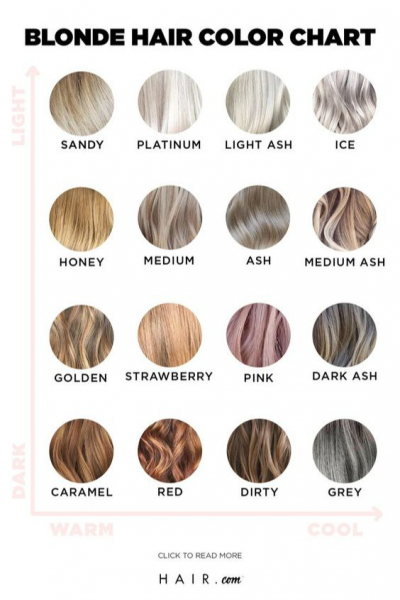 Как осветлить волосы и выбрать краску: советы колориста